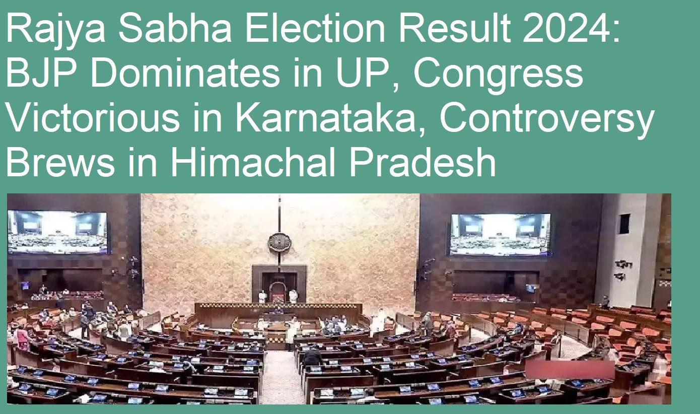 Rajya Sabha Election Result 2025 BJP Dominates in UP, Congress